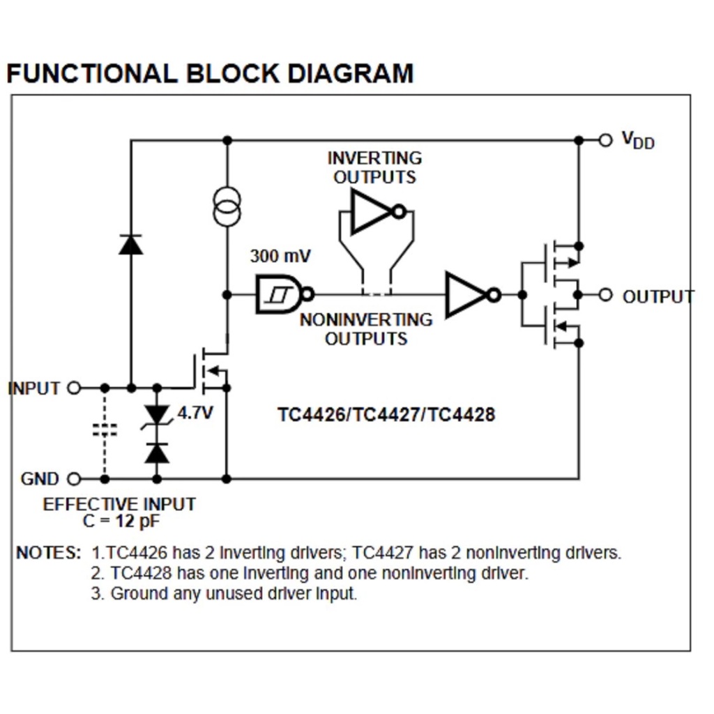 Pangestu อะไหล่ -TC4426 TC4427 TC4428 4426 4427 4428 SOP-8 1.5A DUAL HIGH-SPEED POWER MOSFET DRIVERS