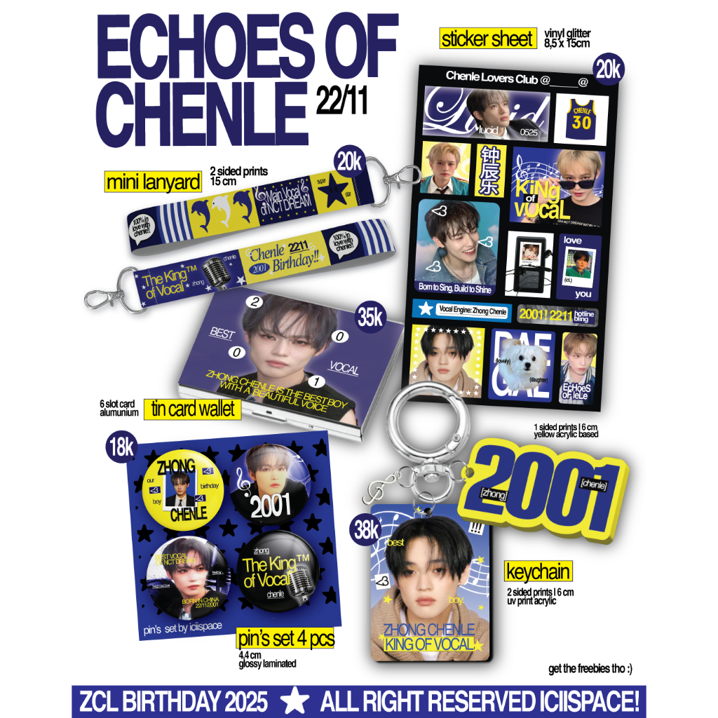 ZHONG CHENLE BDAY! โดย iciispace