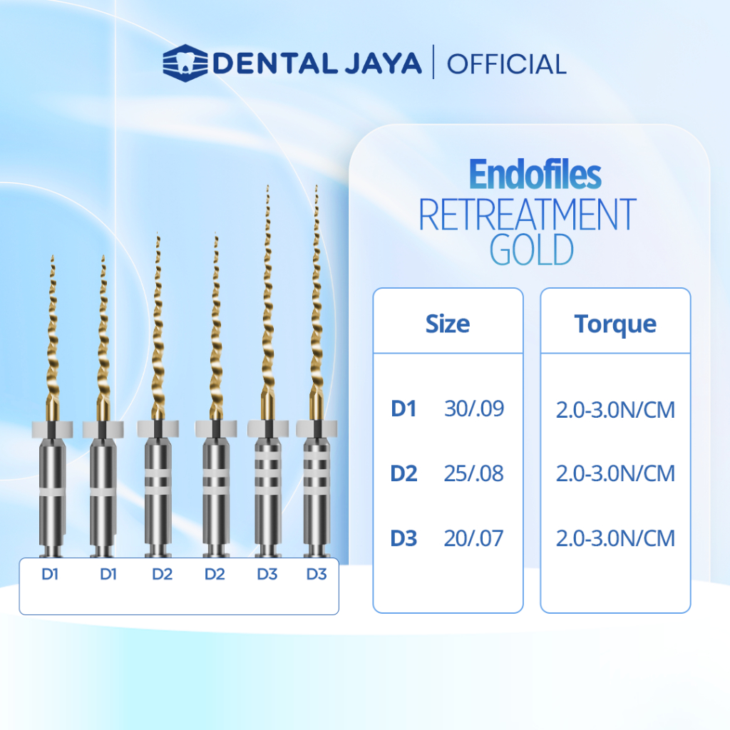 Profa Endofile Retreament File Gold Rotary Niti Endo Motor Files
