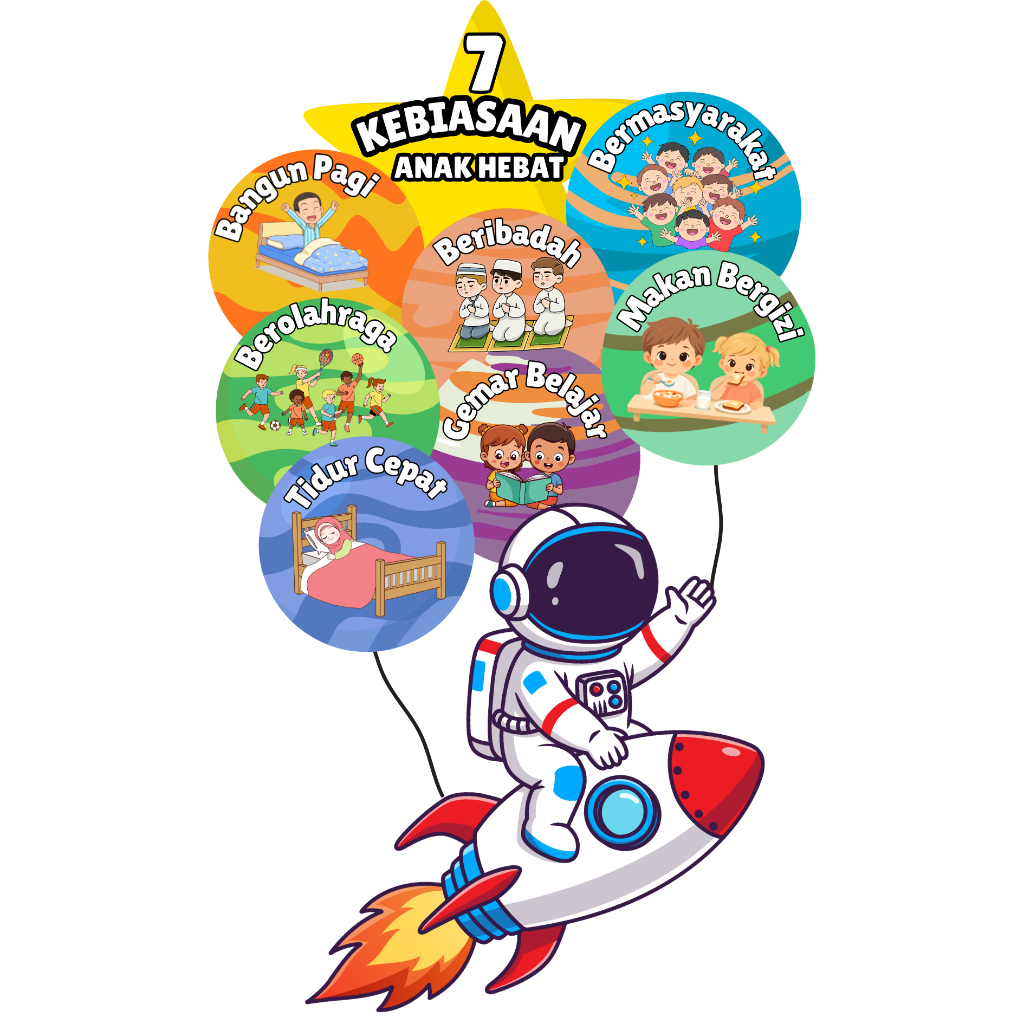ตกแต่งผนัง | โปสเตอร์ 7 GREAT CHILDRENS HABITS