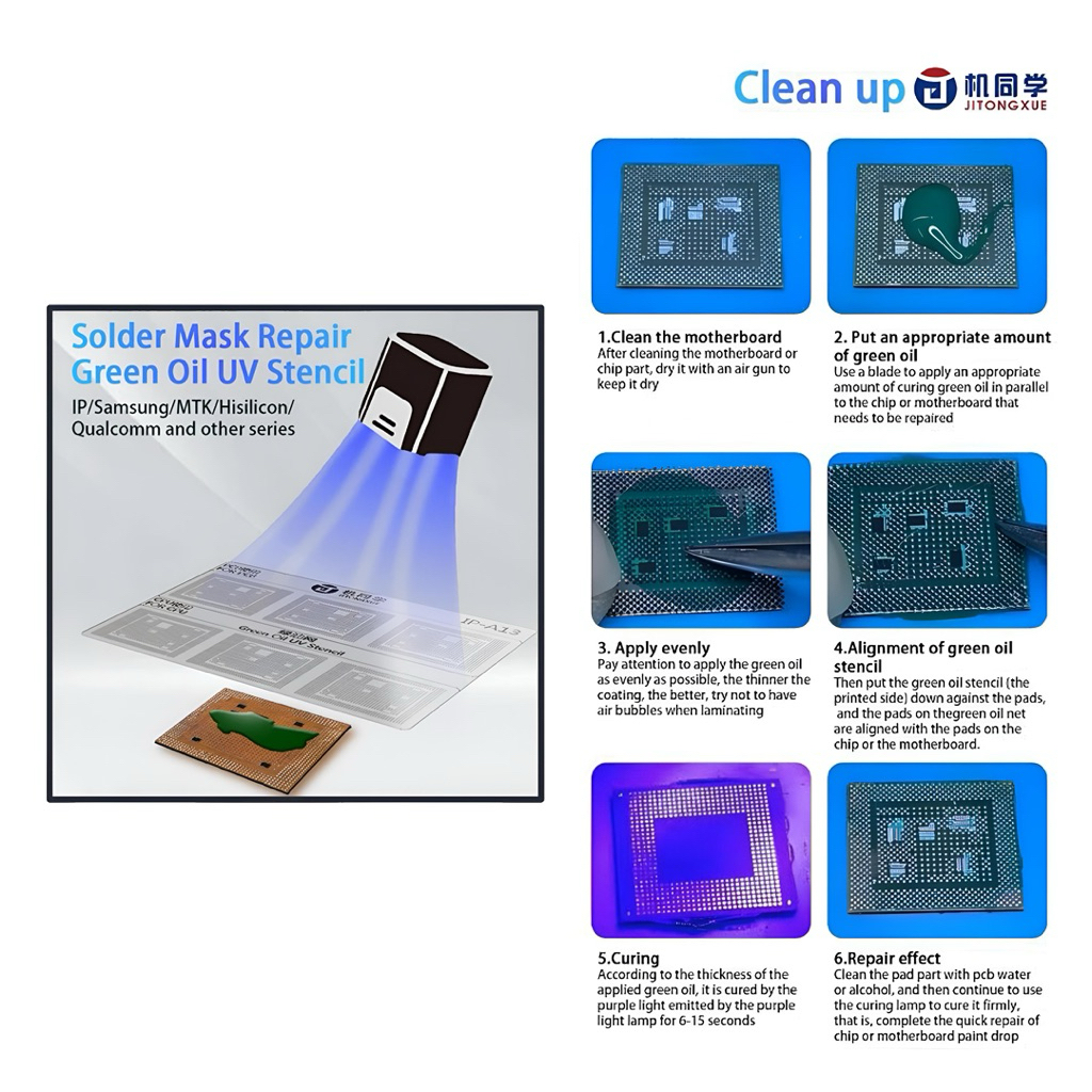 UV GREEN STENCIL BRAND JTX CPU IPH SERIES GS-01