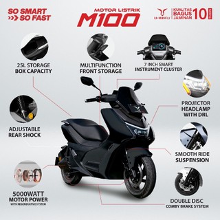 U-Winfly M100 Gen 3 Motor Listrik 5000W Range 120km Smart Key System Futuristik Double Cakram