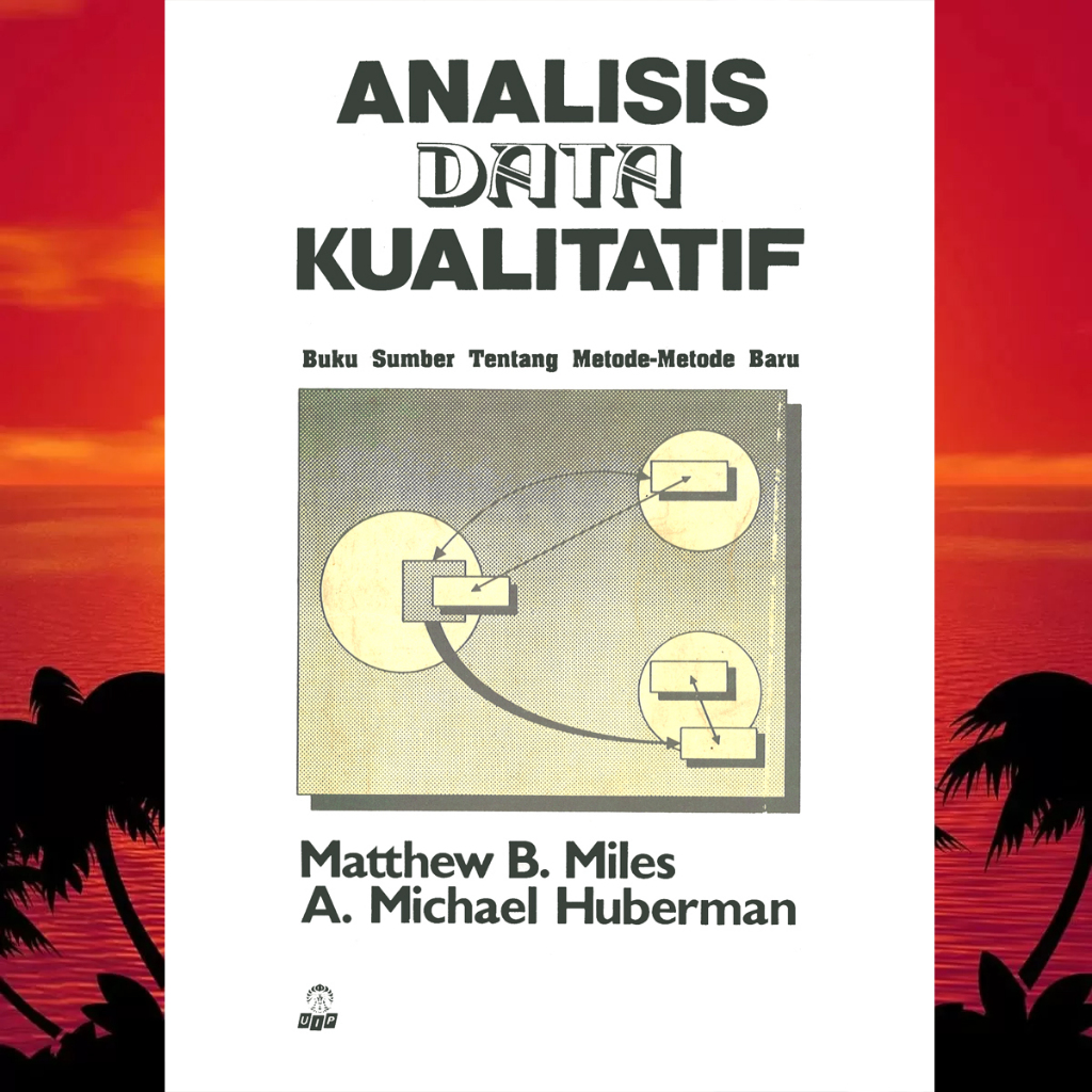 MILES QUALITATIVE DATA ANALYSIS