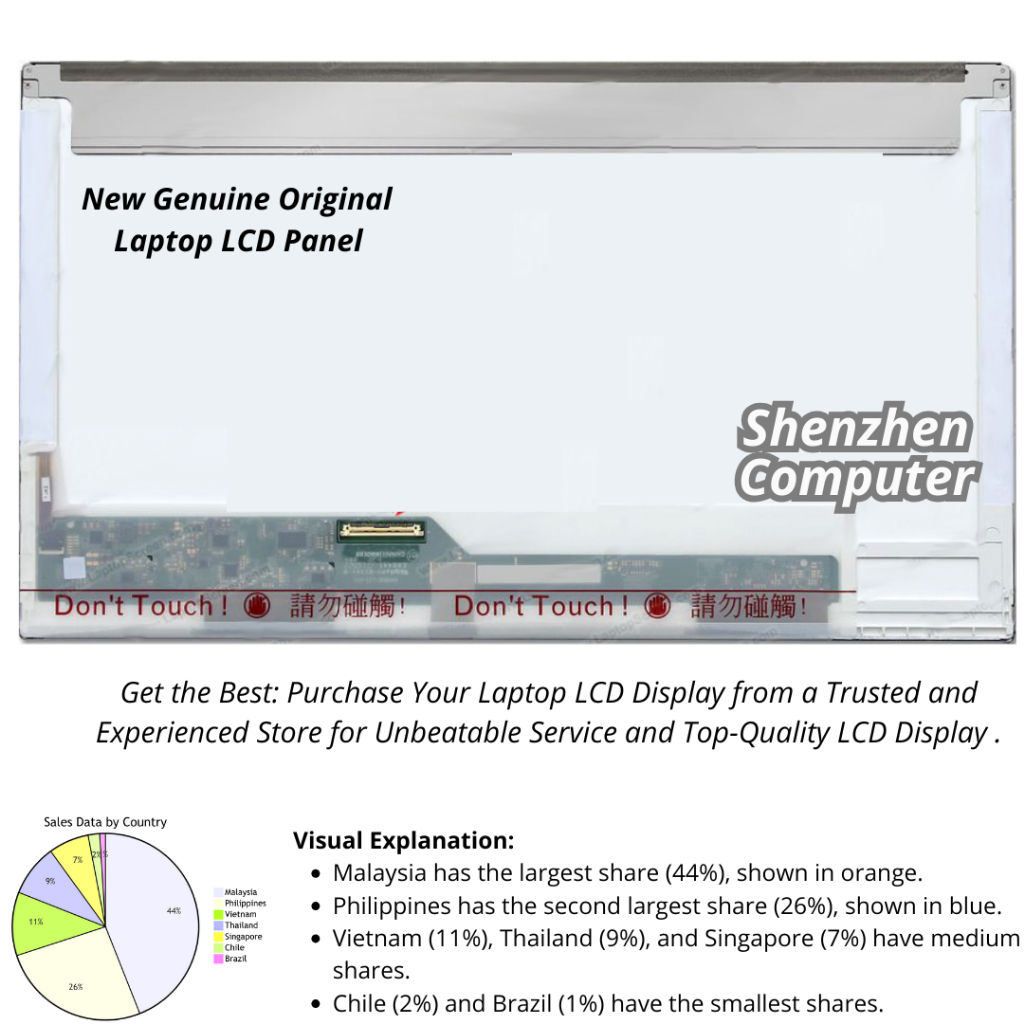 LAYAR หน้าจอแสดงผล LCD Asus A44 A44H A44HR A44L A44LY ใหม่หน้าจอแผงจอภาพเดิม
