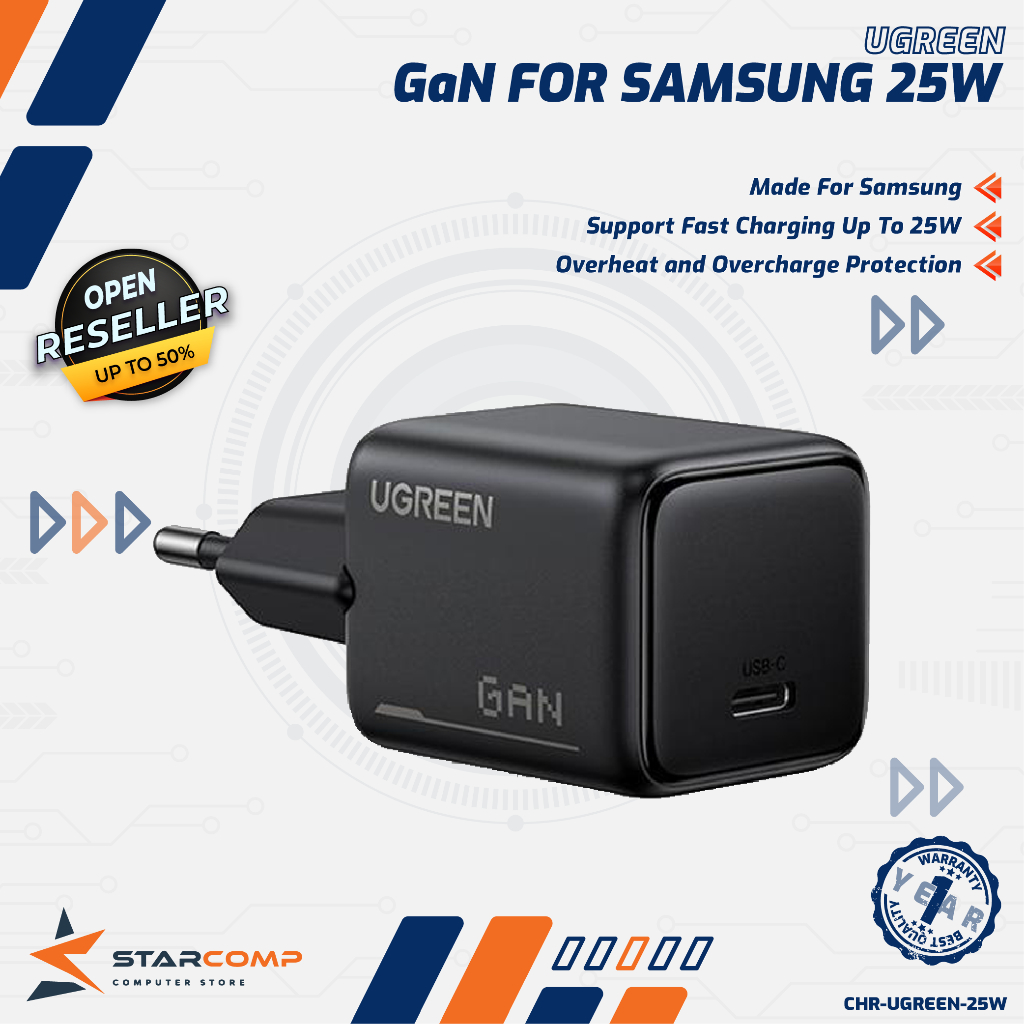 UGREEN GaN หัวชาร์จสําหรับ Samsung Super Fast Charging 25W