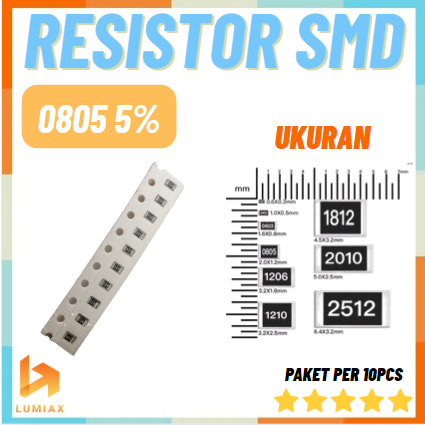 แพ็คเกจตัวต้านทาน SMD 10 ชิ้น 2012/0805 5% 0R 0Ohm 1R 1Ohm 2R 2Ohm 2R2 2.2Ohm 2R7 2.7Ohm 3R3 3.3Ohm 