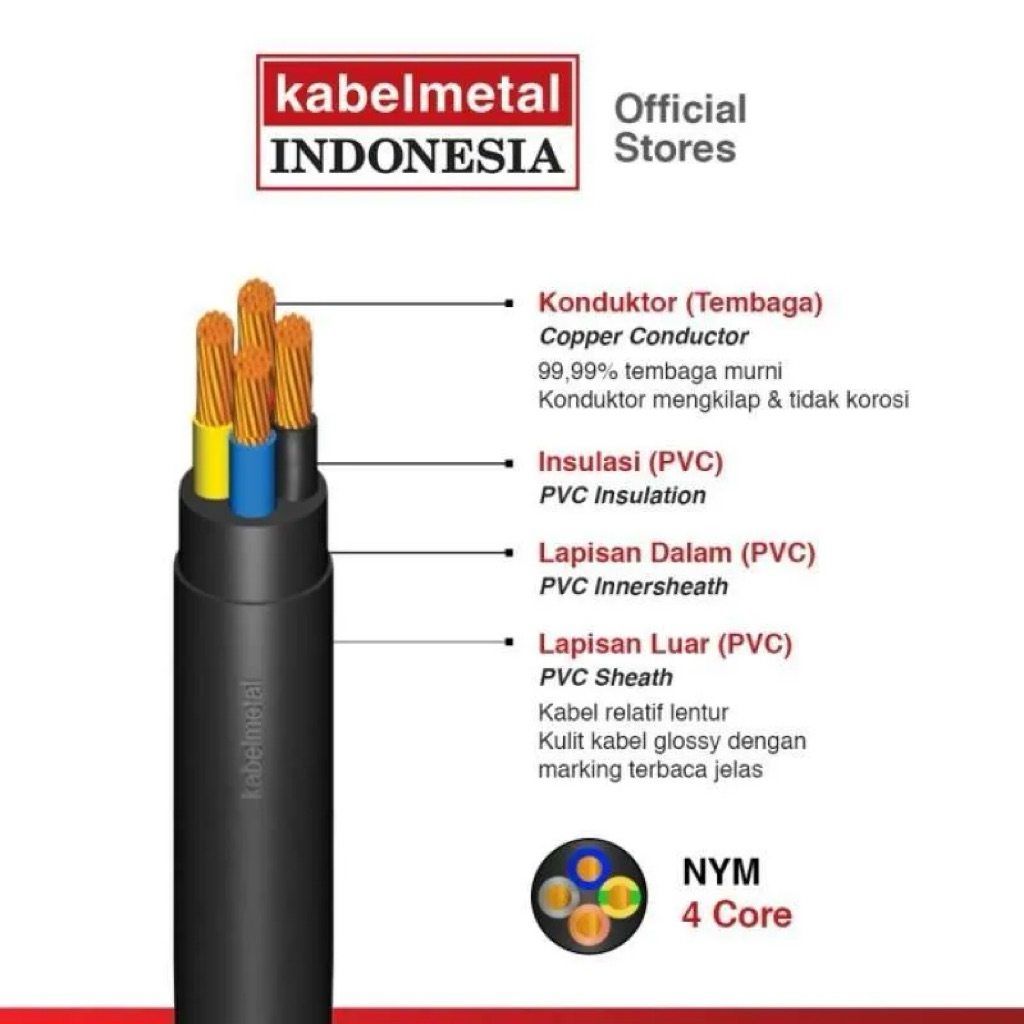 สาย Tufur Metal NYY 4x2.5