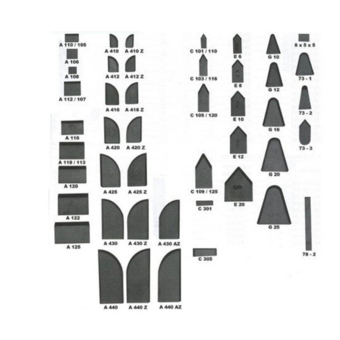 MATA WIDIA BETEL / WIDIA C125 CHISEL BIT / YG6 C125