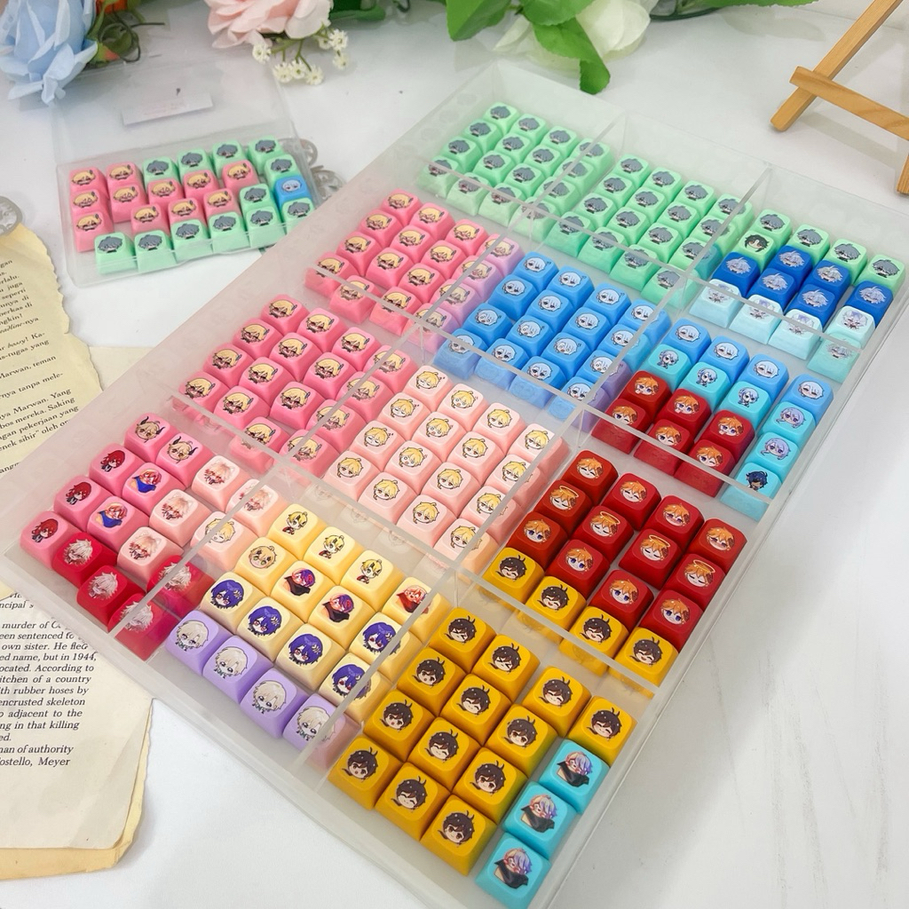 Fanmerch Keycap Honkai Star Rail HSR Genshin Impact พวงกุญแจ Nyantio Nyunchurine Ratio Verity Aventu