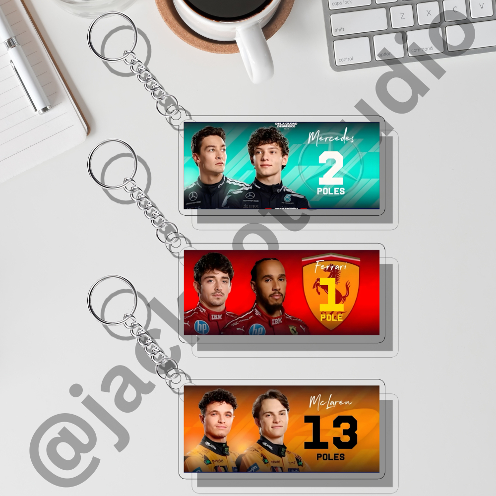 พวงกุญแจทีมสูตร1 2026 | อัปเดตฤดูกาล 2026 Ferrari Williams McLaren Redbull
