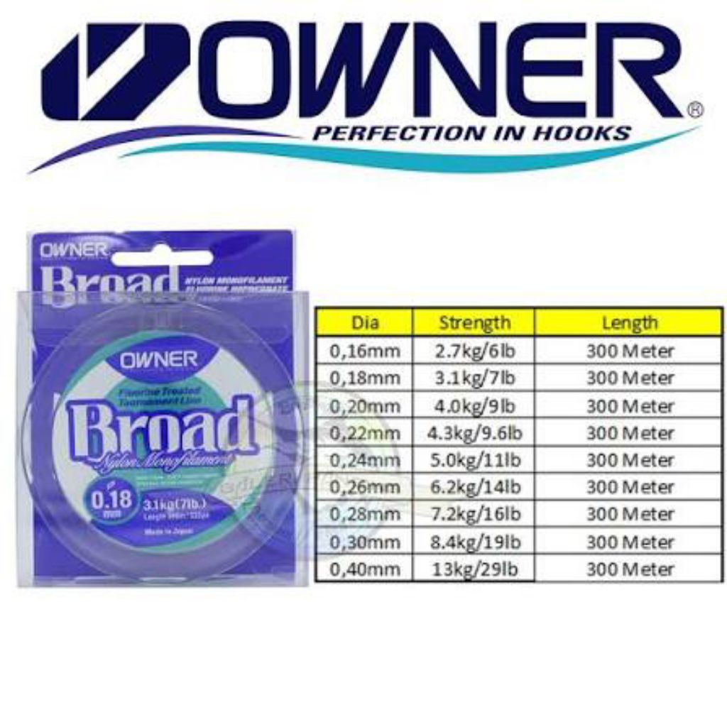 OWNER BROAD RETAIL STRINGS