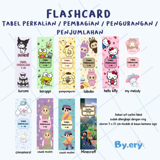 FLASHCARD TABEL PERKALIAN, PEMBAGIAN, PENGURANGAN DAN PENJUMLAHAN MATEMATIKA 1 - 10 DENGAN RING | by.ery