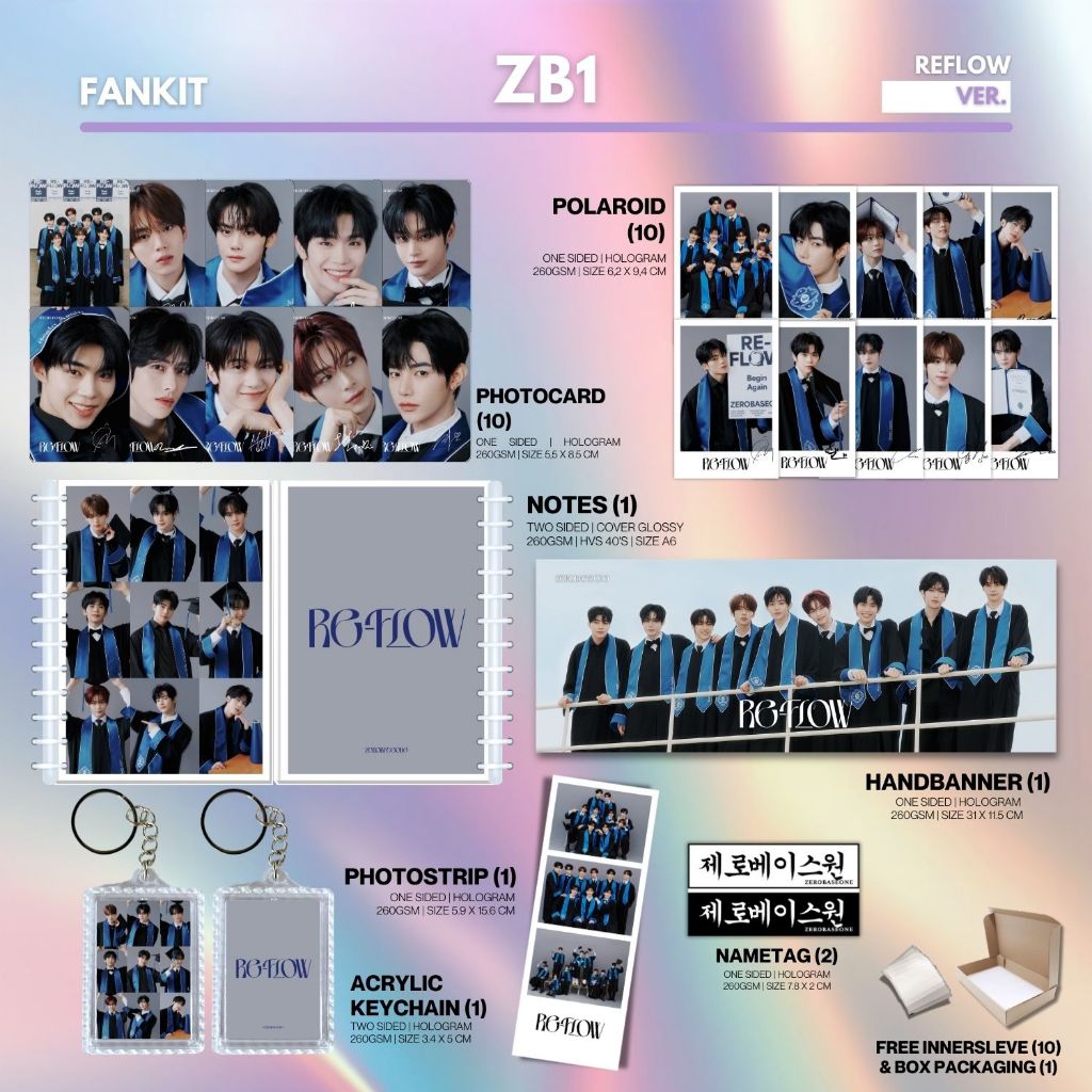 HOLOGRAM FANKIT ZB1 REFLOW ZEROBASEONE 26 รายการ KPOP UNOFFICIAL JIWOONG MATTHEW TERAE RICKY GYUVIN