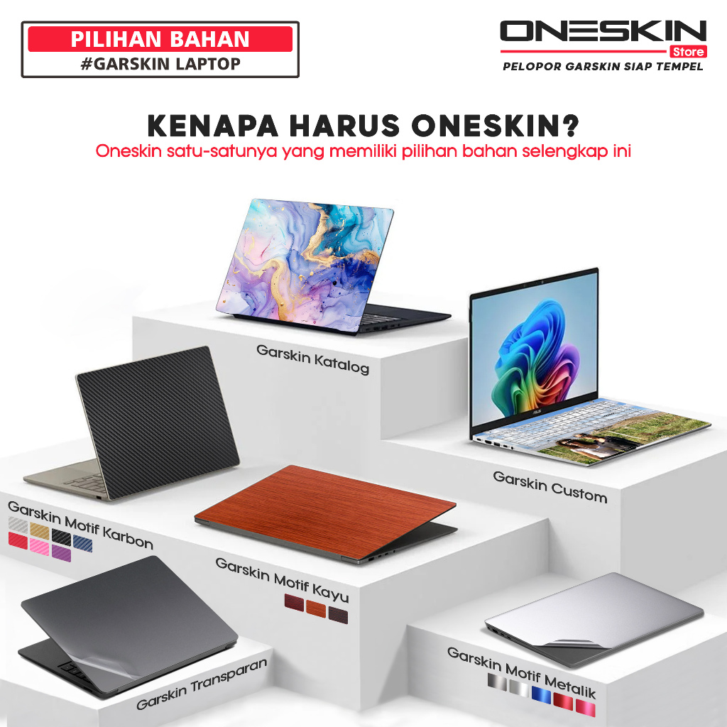 LAYAR ฟิล์มกันรอยหน้าจอเข้ากันได้กับ Lenovo ThinkPad X13 Gen 6 Glossy Doff Anti Blueray