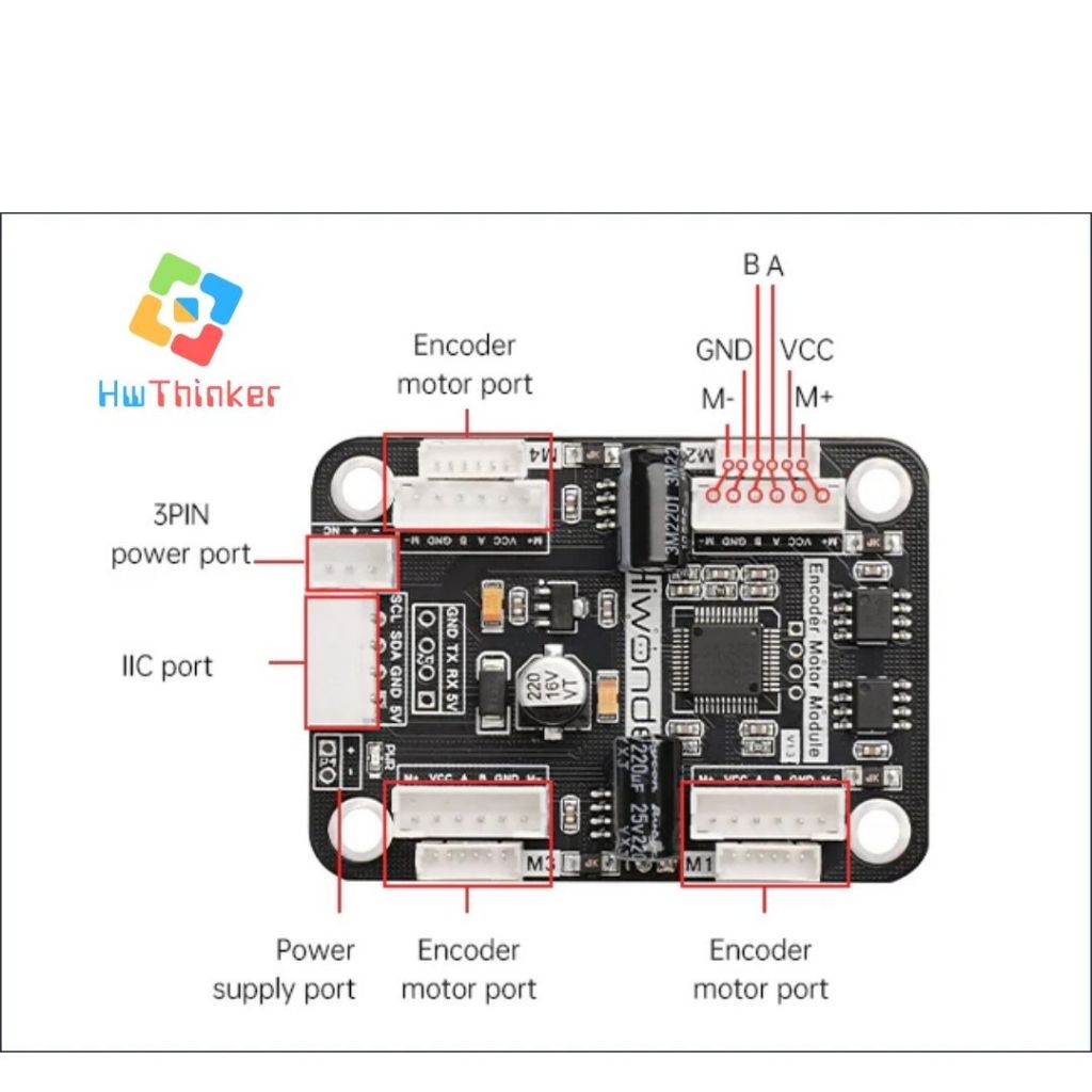 Hiwonder 4-Channel Encoder มอเตอร์ควบคุมไดรฟ์อัจฉริยะโมดูล 4WD สําหรับหุ่นยนต์มือถือและรถขนาดเล็ก