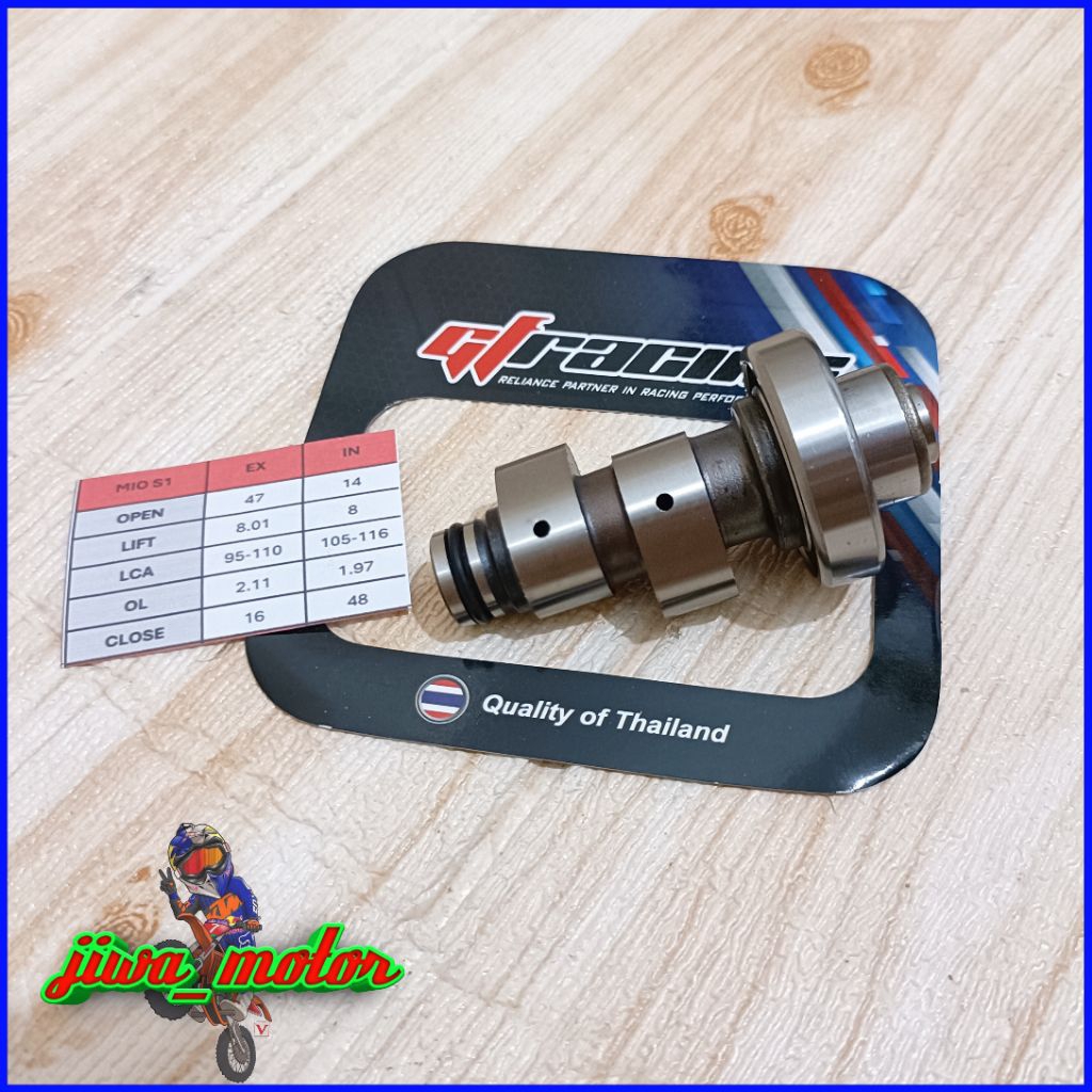 Noken as Mio Fino คาร์บูเรเตอร์ Nouvo GF racing Thailand V2