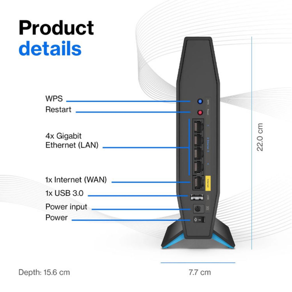 LINKSYS E7350 AX1800 WIFI 6 DualBand gigabyte+อะแดปเตอร์