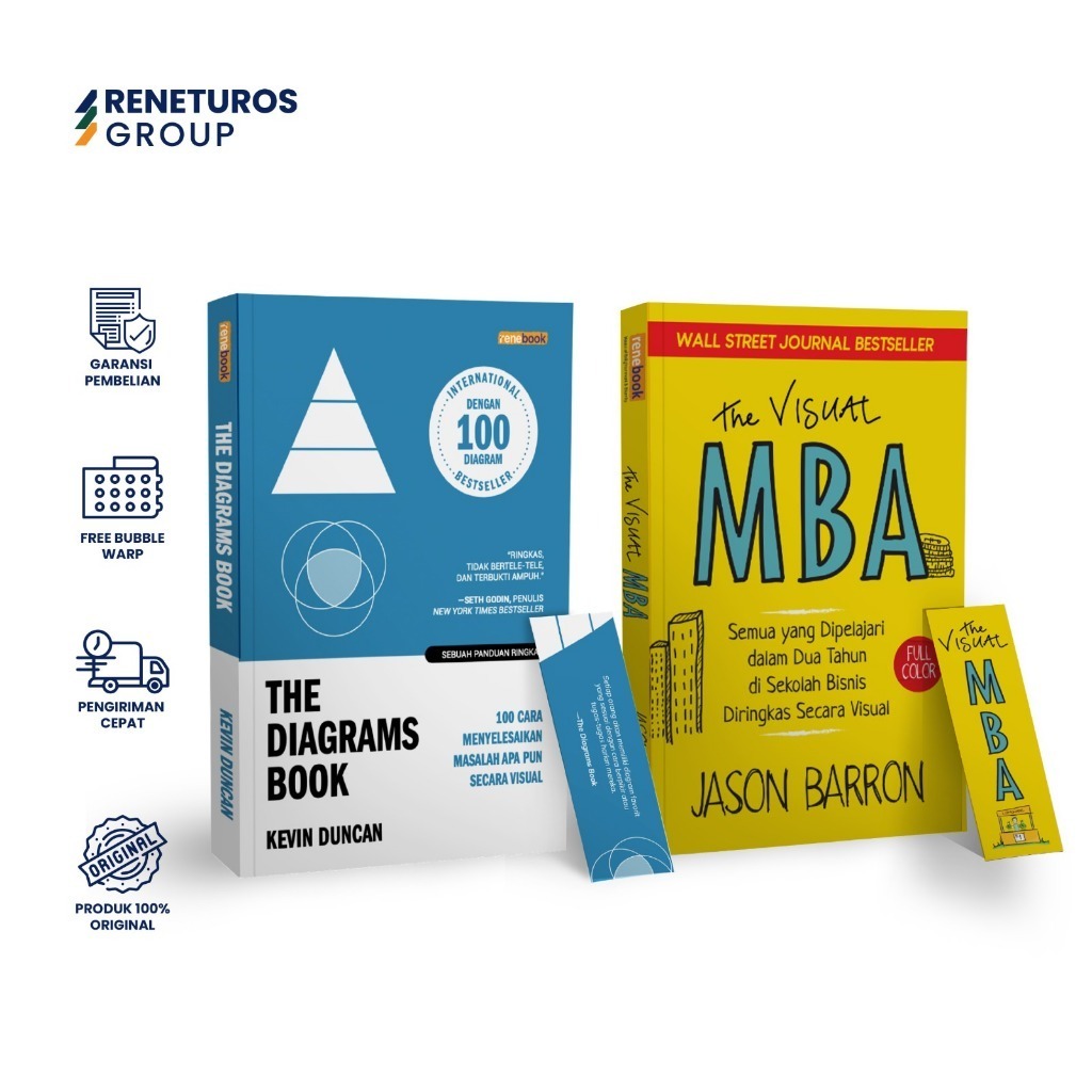 Renebook หนังสือธุรกิจ The Visual MBA Jason Barron - Jason Barron
