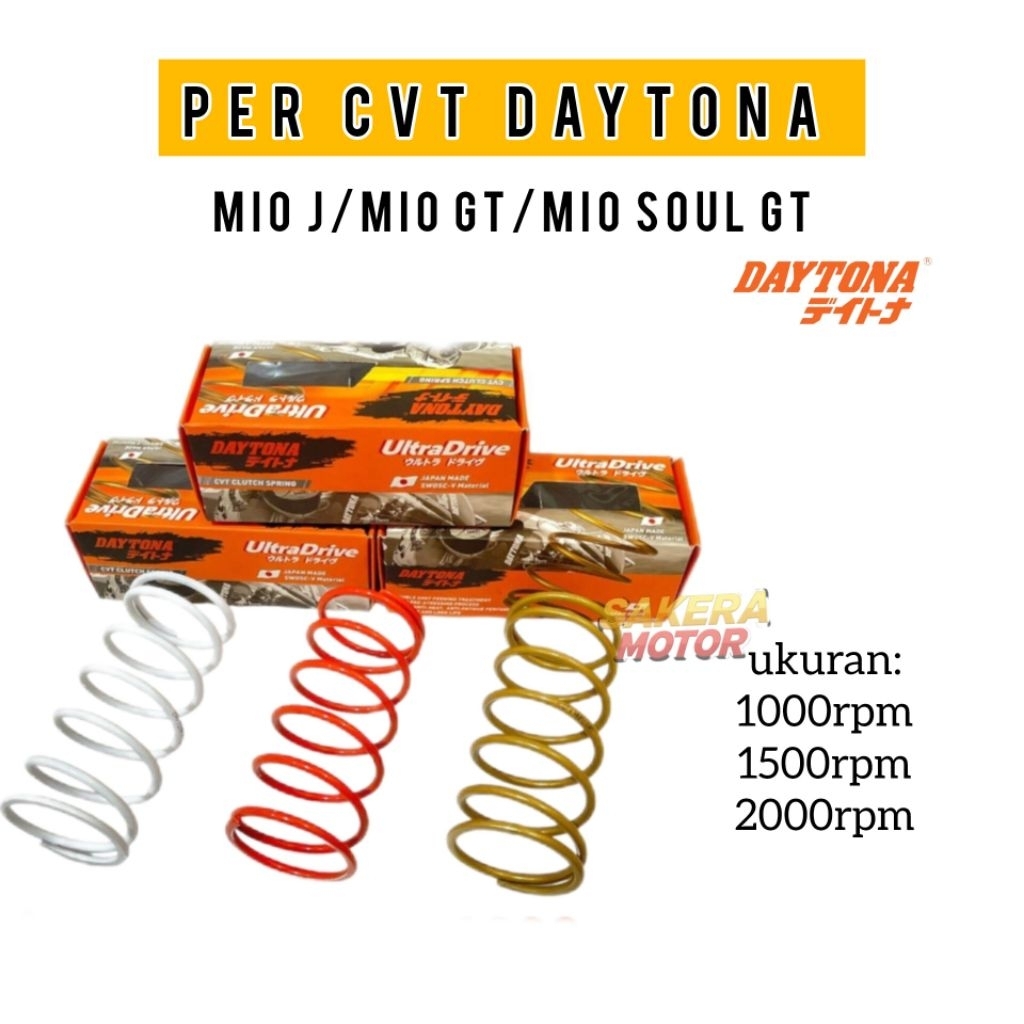 PER CVT DAYTONA 1000RPM 1500 RPM 2000RPM MIO CARBON FINO CARBON PER CVT DAYTONA ORIGINAL DAYTONA RAC