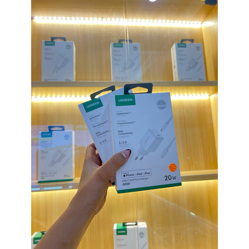 Ugreen Gan 20w ครบชุด