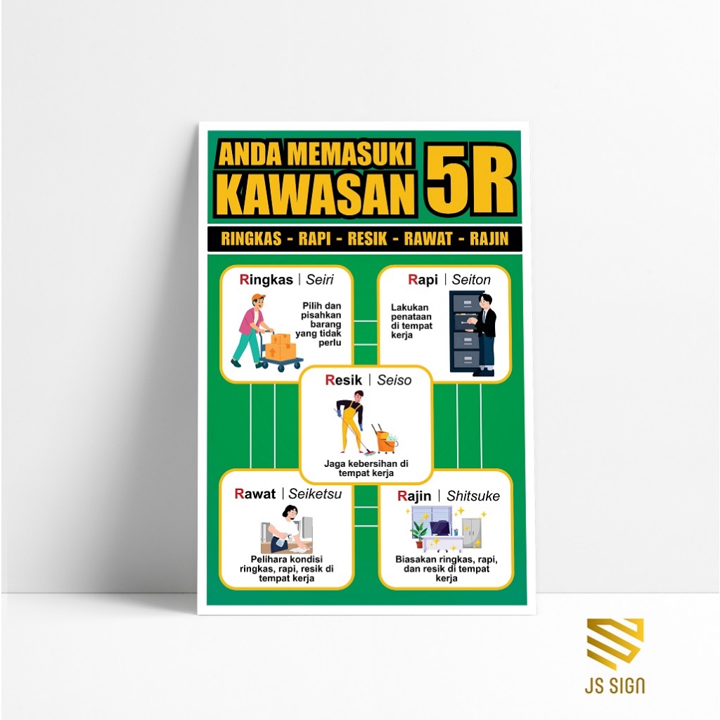 โปสเตอร์นิรภัย HIJAU K3 - YOU WIN 5R AREA (สีเขียว)