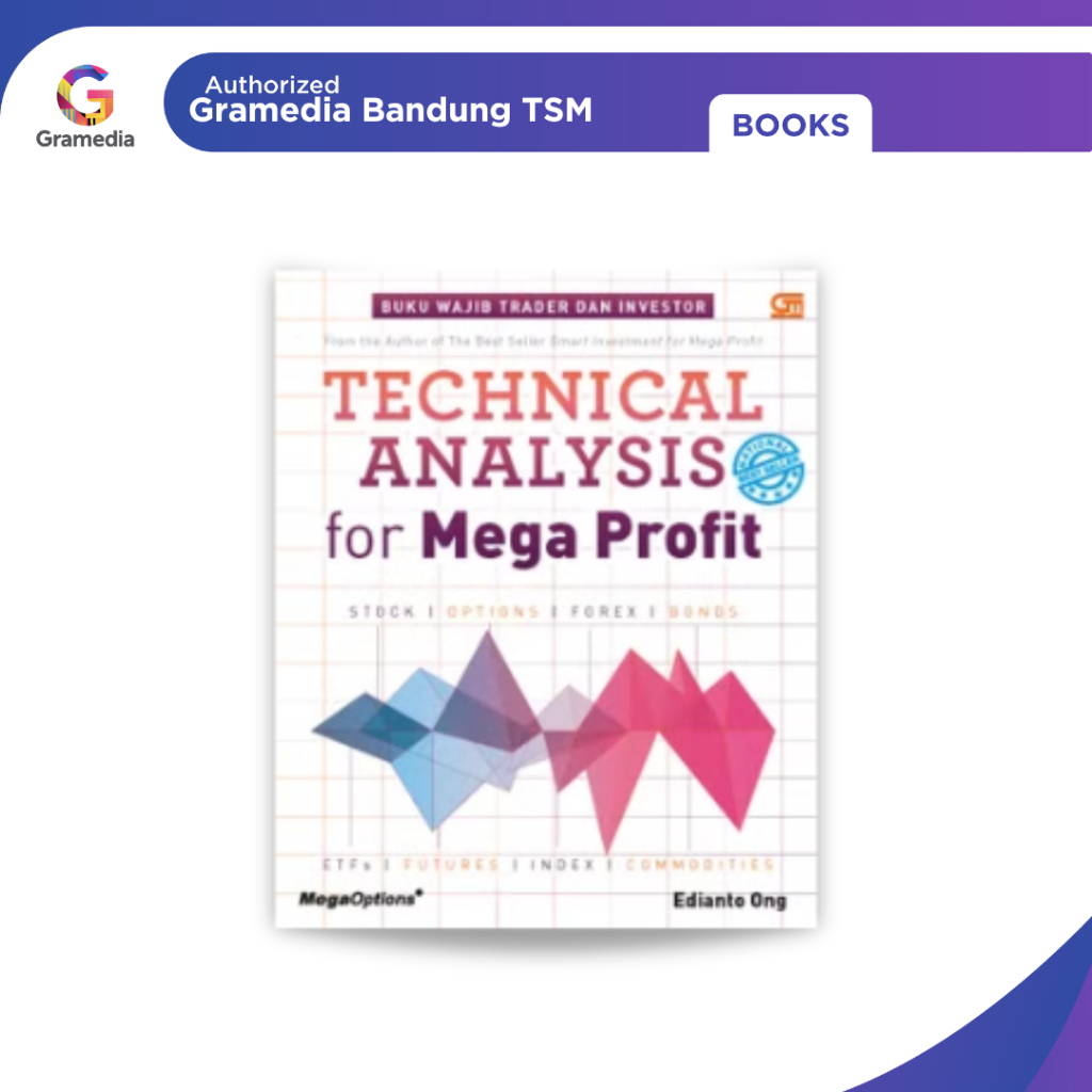 Gramedia Bandung TSM - TECHNICAL ANALYSIS สําหรับ MEGA PROFIT (HC)