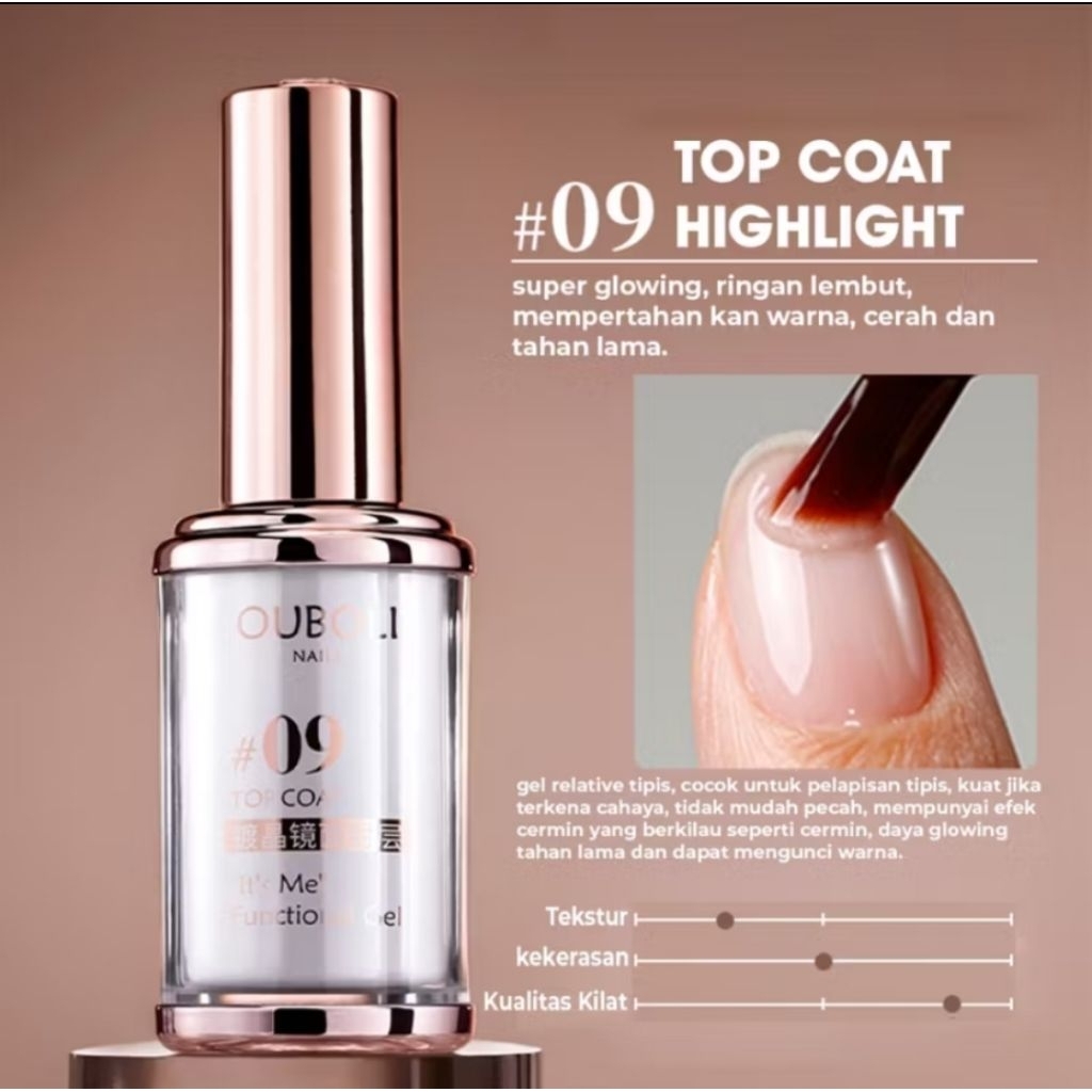 OUBOLI ITS ME TOP COAT/BASE COAT/MATTE TOP