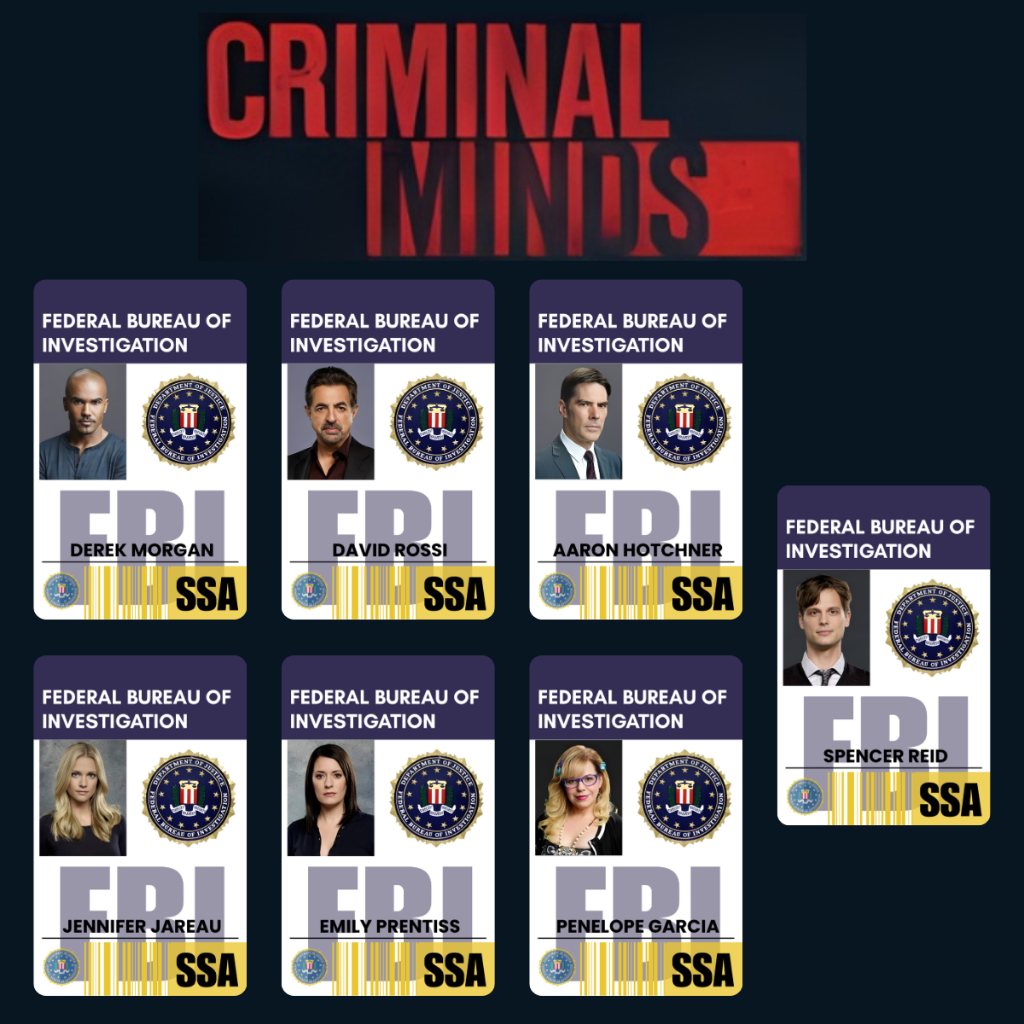แท็กป้าย ID FBI ของ Criminum Minds FBI, รูปชื่อที่กําหนดเอง