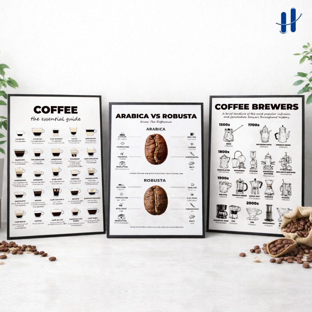 Haydecor Minimalist Coffee โปสเตอร์กรอบ Aesthetic Cafe & Home Wall ตกแต่งกรอบ