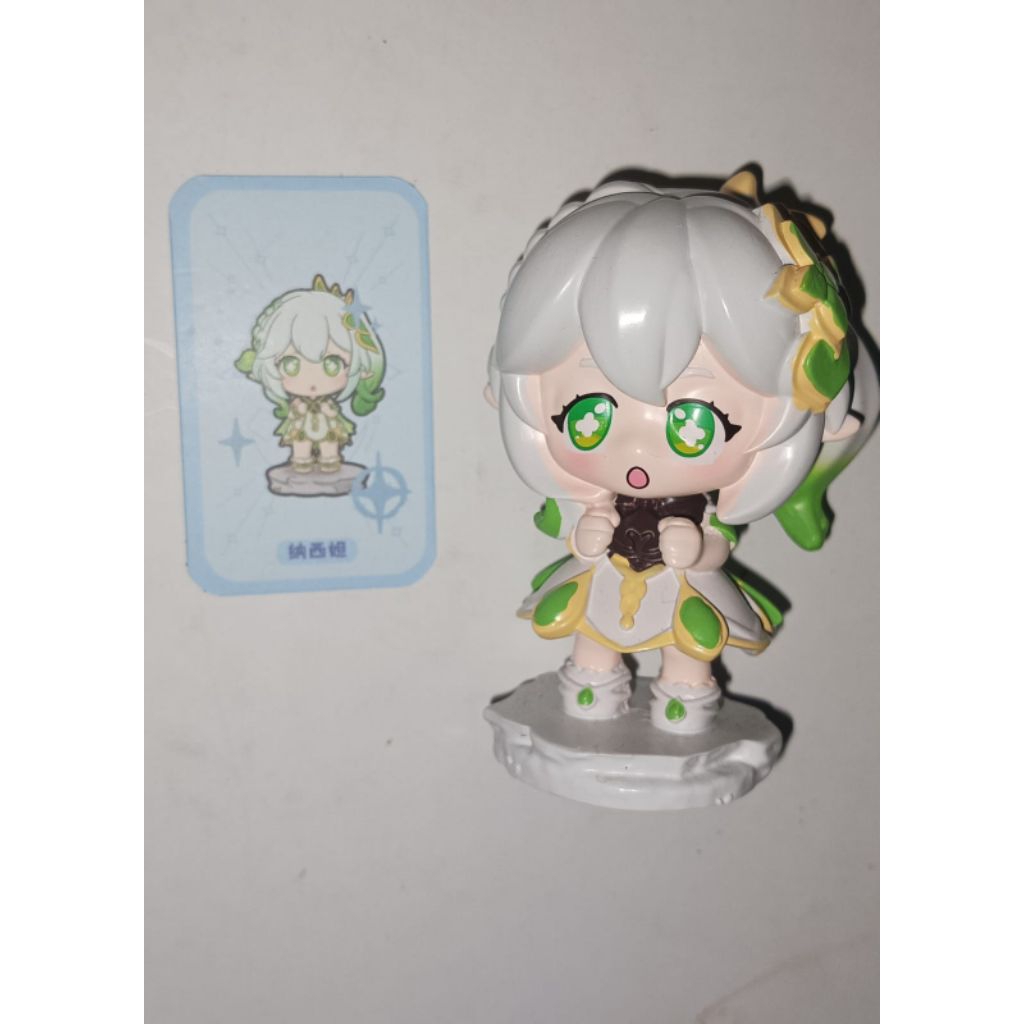 กล่องตาบอดฟิกเกอร์ Genshin impact ปิดผนึก