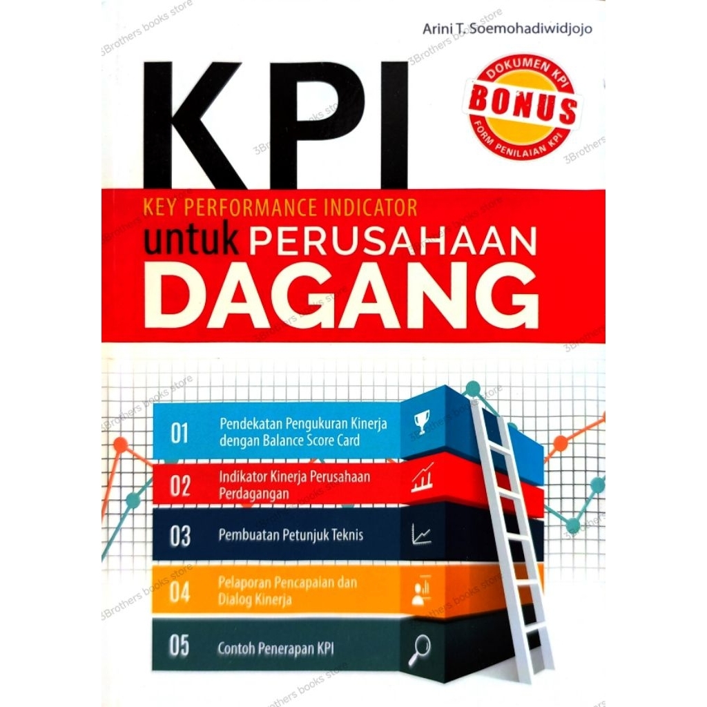 หนังสือตัวบ่งชี้ประสิทธิภาพคีย์ KPI สําหรับบริษัทการซื้อขาย