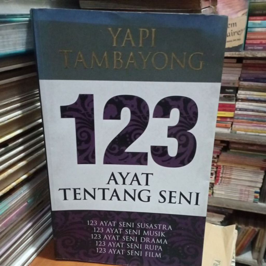 หนังสือ 123 เรื่องเกี่ยวกับศิลปะ