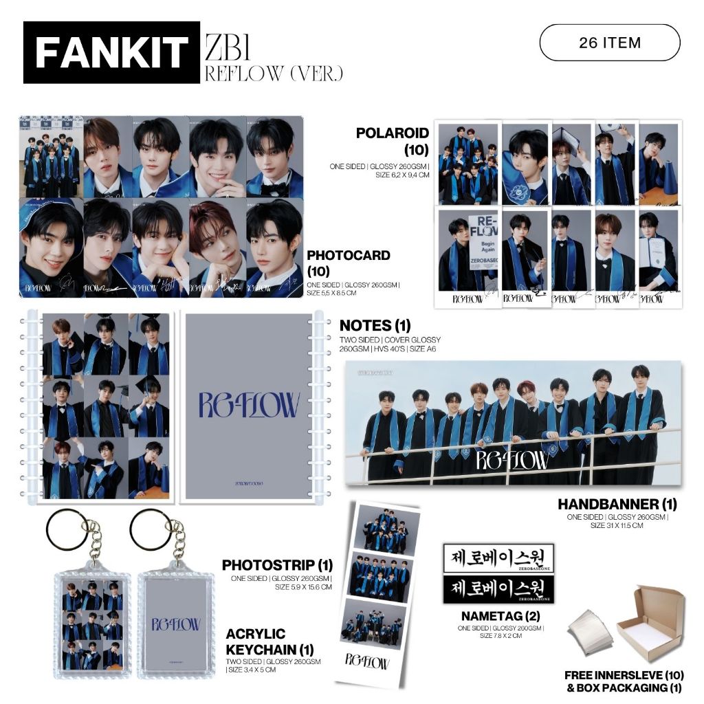 FANKIT ZB1 REFLOW 26 รายการ KPOP UNOFFICIAL JIWOONG HANBIN MATTHEW TERAE RICKY GYUVIN GUNWOOL