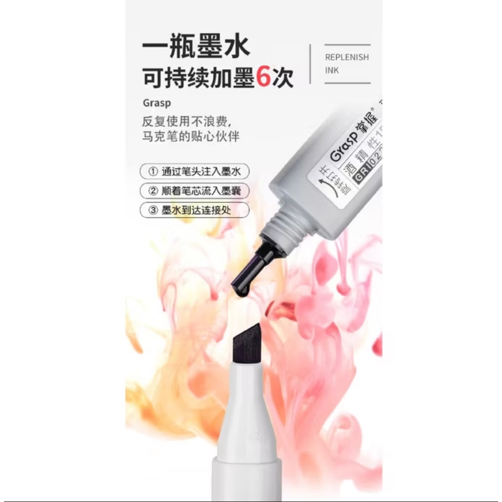 รีฟิลหมึกมาร์กเกอร์ Grasp ใหม่