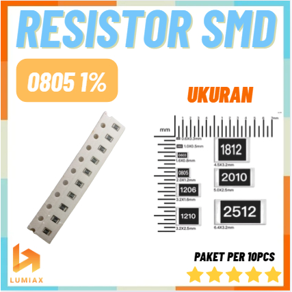 แพ็คเกจตัวต้านทาน SMD 10 ชิ้น 2012 / 08805 1% 220R 220Ohm, 270R 270Ohm, 3030R 33Ohm, 360R 360Ohm, 39