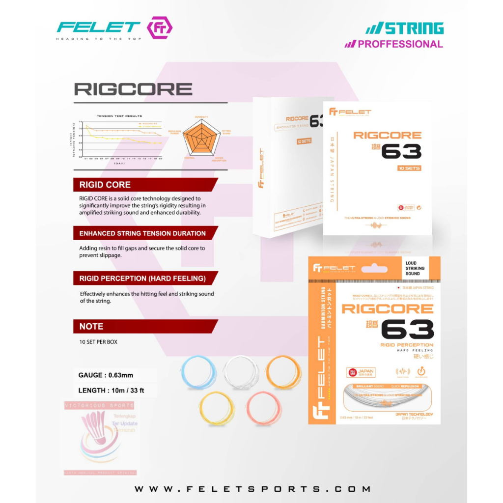FELET RIGORE 63 ORIGINAL BADMINTON STRINGS