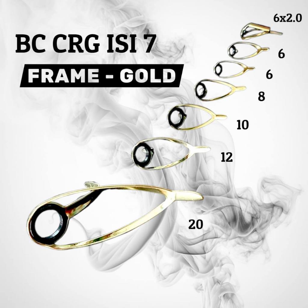 GUIDE SET BC CRG LOW RIDER (NON FUJI) เนื้อหา 7 ชิ้น