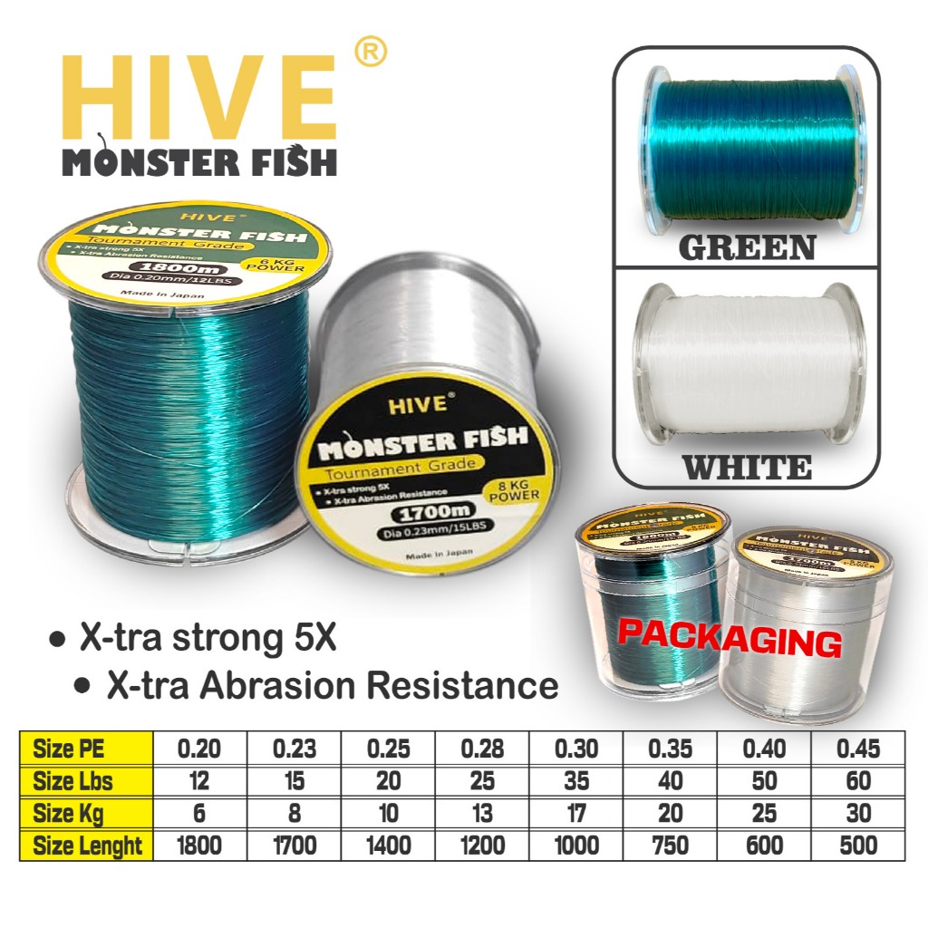 HIVE Monster Fish Strong สายตกปลา 500 เมตร - 1800 เมตร