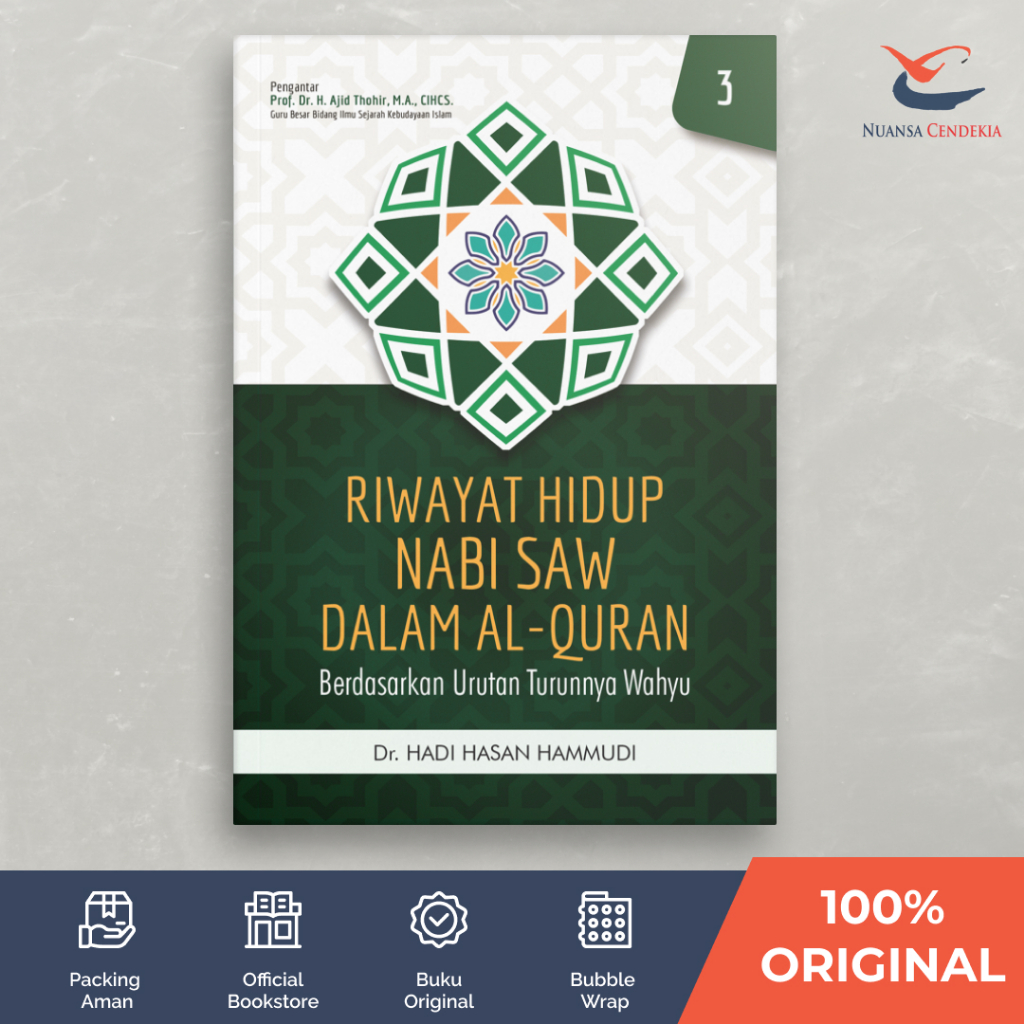 ประวัติศาสตร์ NABI แห่งชีวิตของโปรเพชร SAW ใน Quran 3: ตามการนวดของการฟื้นฟู - ดร. Hadi Hasan Hammud