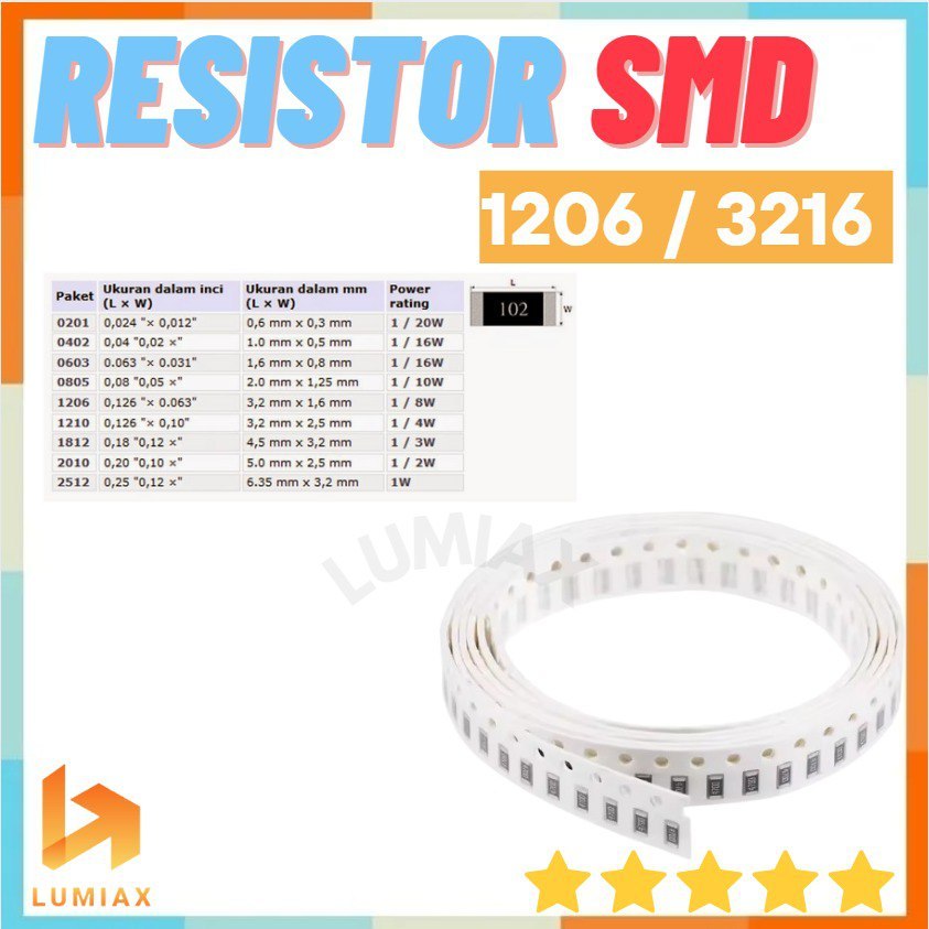10pcs SMD ตัวต้านทาน 1206 5% 390R 390ohm 430R 430ohm 470R 470ohm 510R 510ohm 560R 560ohm