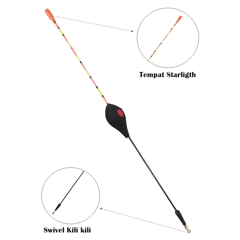 Fishing Float หรือ Fishing Float หรือ Black Dog Fishing Float 28cm