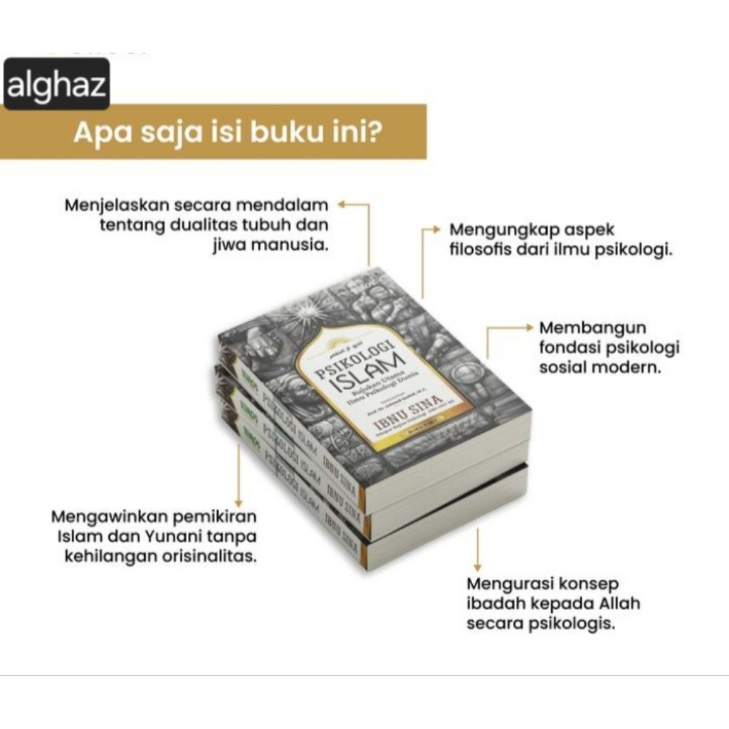 หนังสือต้นฉบับของ ISLAMIC PSYCHOLOGY IBNU SINA PUBLISHER TUROS