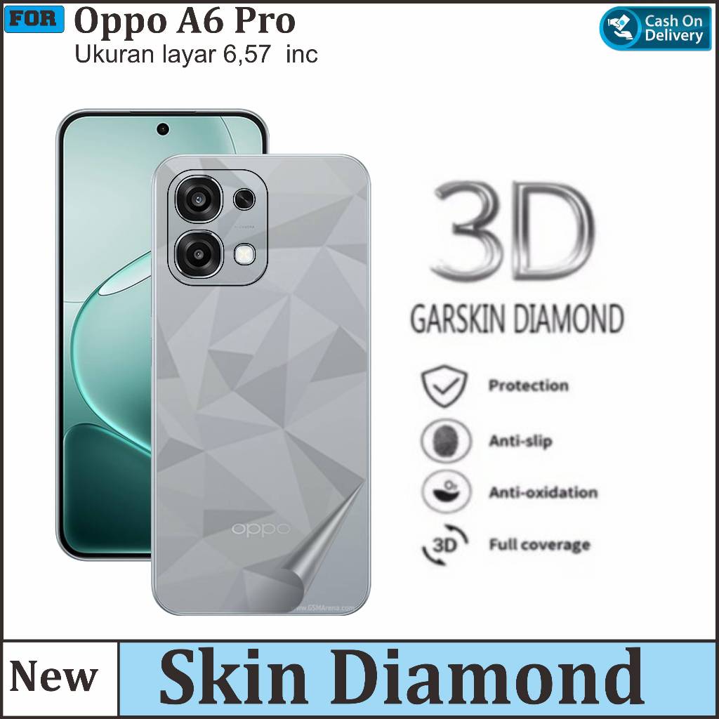ผิวคาร์บอน Oppo A6 A6 Pro 4G A6 Pro 5G A5i Pro 5G A5 Pro 5G A5i A5 5G Garskin ต่อต้านเชื้อรา