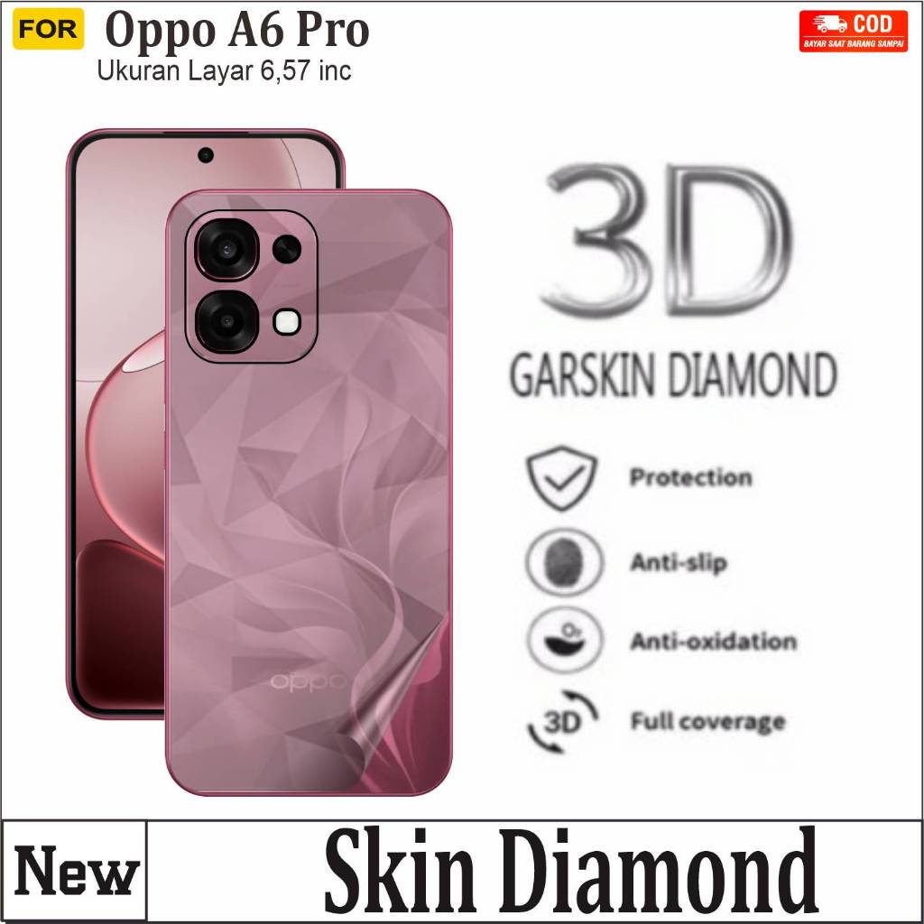 ผิวคาร์บอน Oppo A6 A6 Pro 4G A6 Pro 5G A5i Pro A5 Pro 5G A5i A5 5G Garskin ต่อต้านเชื้อรา