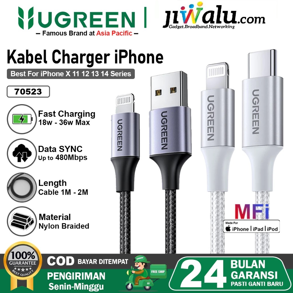 UGREEN สายเคเบิลข้อมูล Lightning MFi สําหรับ iPhone USB Type C ถึง Lightning Fast Charging 20w - 36W