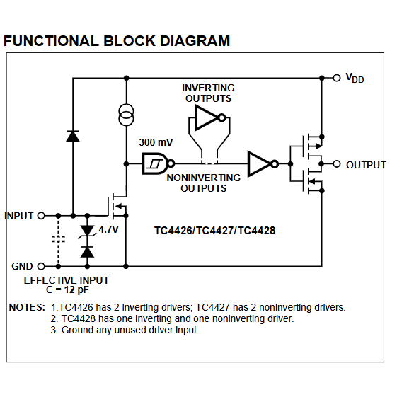 TC4426 TC4427 TC4428 4426 4427 4428 SOP-8 1.5A DUAL HIGH-SPEED POWER MOSFET DRIVERS SMD-8PIN