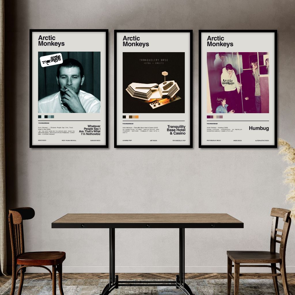 Arctic Monkeys Band Music Wall Decorative Retro Vintage Aesthetic Poster Custom Room Display