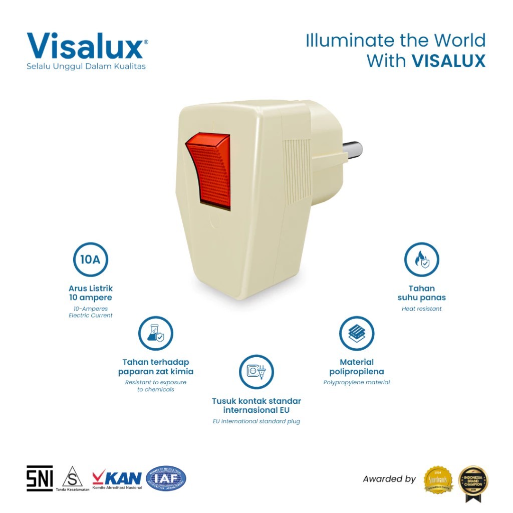 On Off Light Grounding Plug/2-Prong Plug Head VSA7352