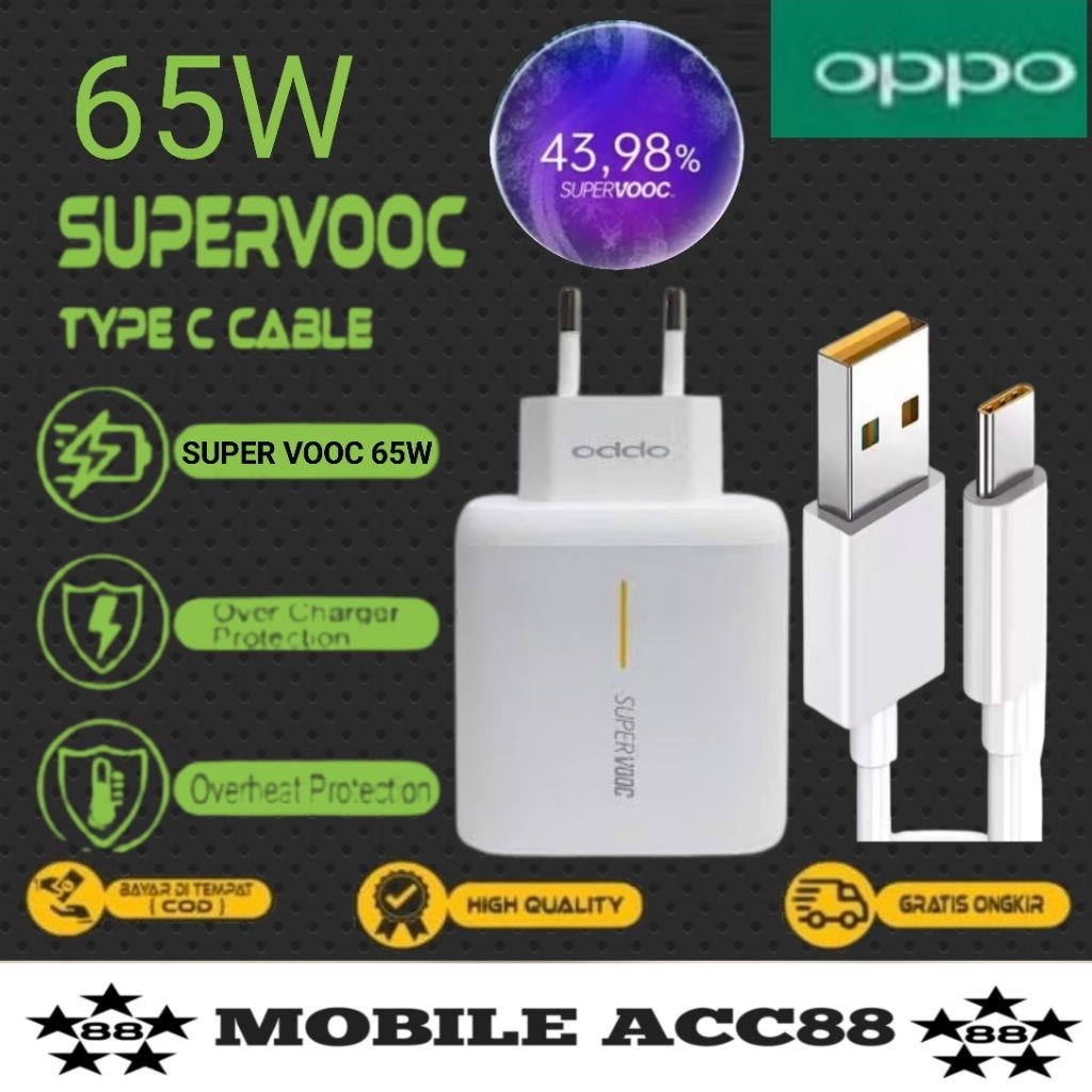 เครื่องชาร์จ Casan OPPO Reno 2 2F 3 4 5 5F 6 7 SE 7Z 8Z 8T 10 11 Pro 5G Super Vooc 65W Fast Charging