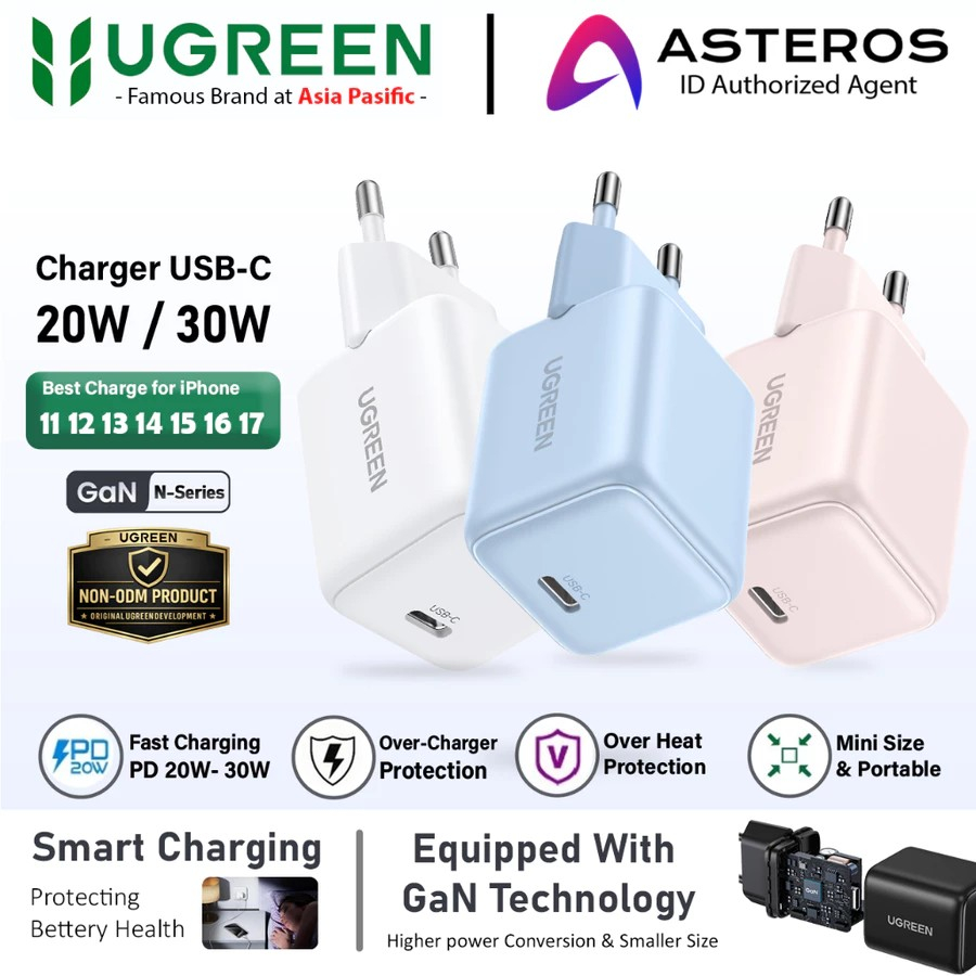 UGREEN GaN-N Mini PD Type C ชาร์จเร็ว 20W 30W หัวชาร์จ